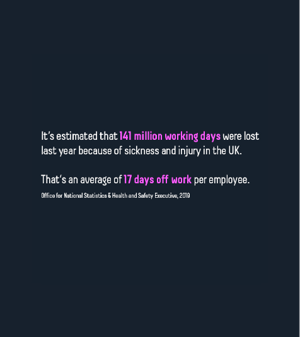 benefits 141 m